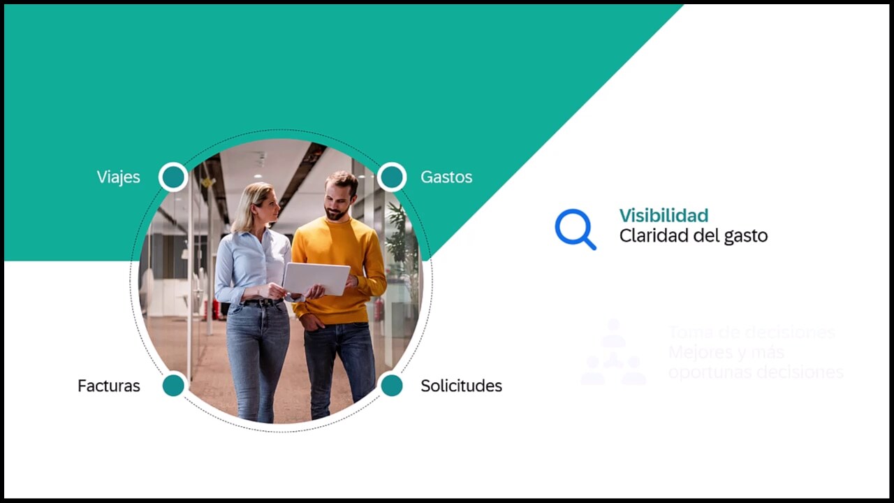 <span>Conozca Concur Budget para SAP Concur</span>
